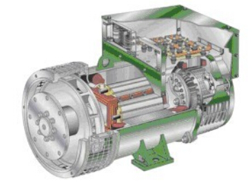 绥化发电机内部结构图